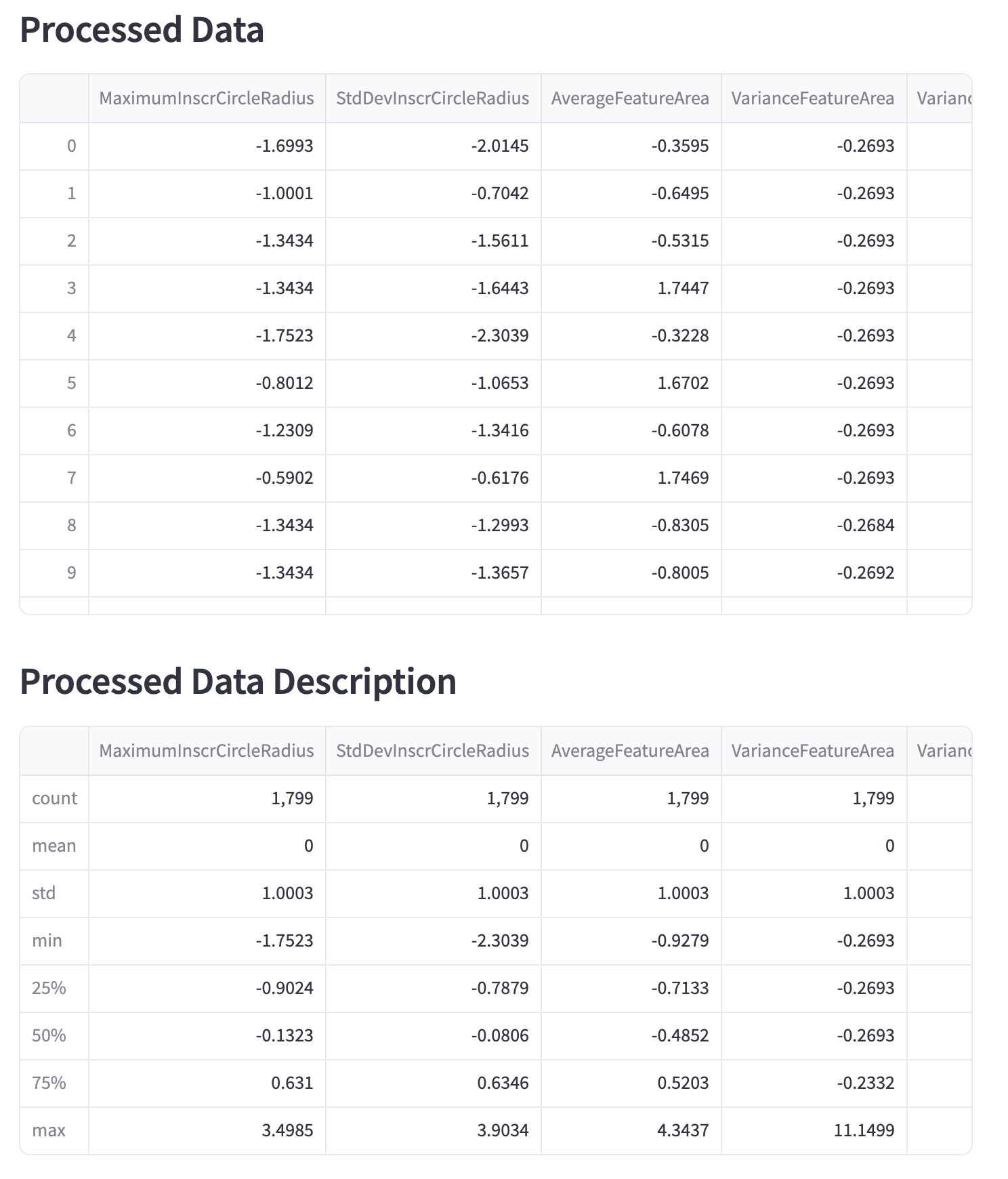 Data preprocessing page