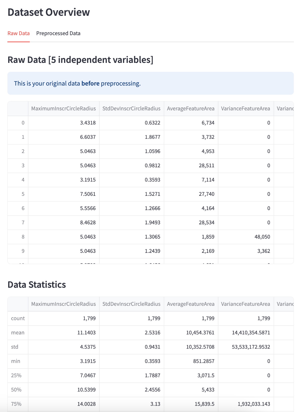 Dataset Overview