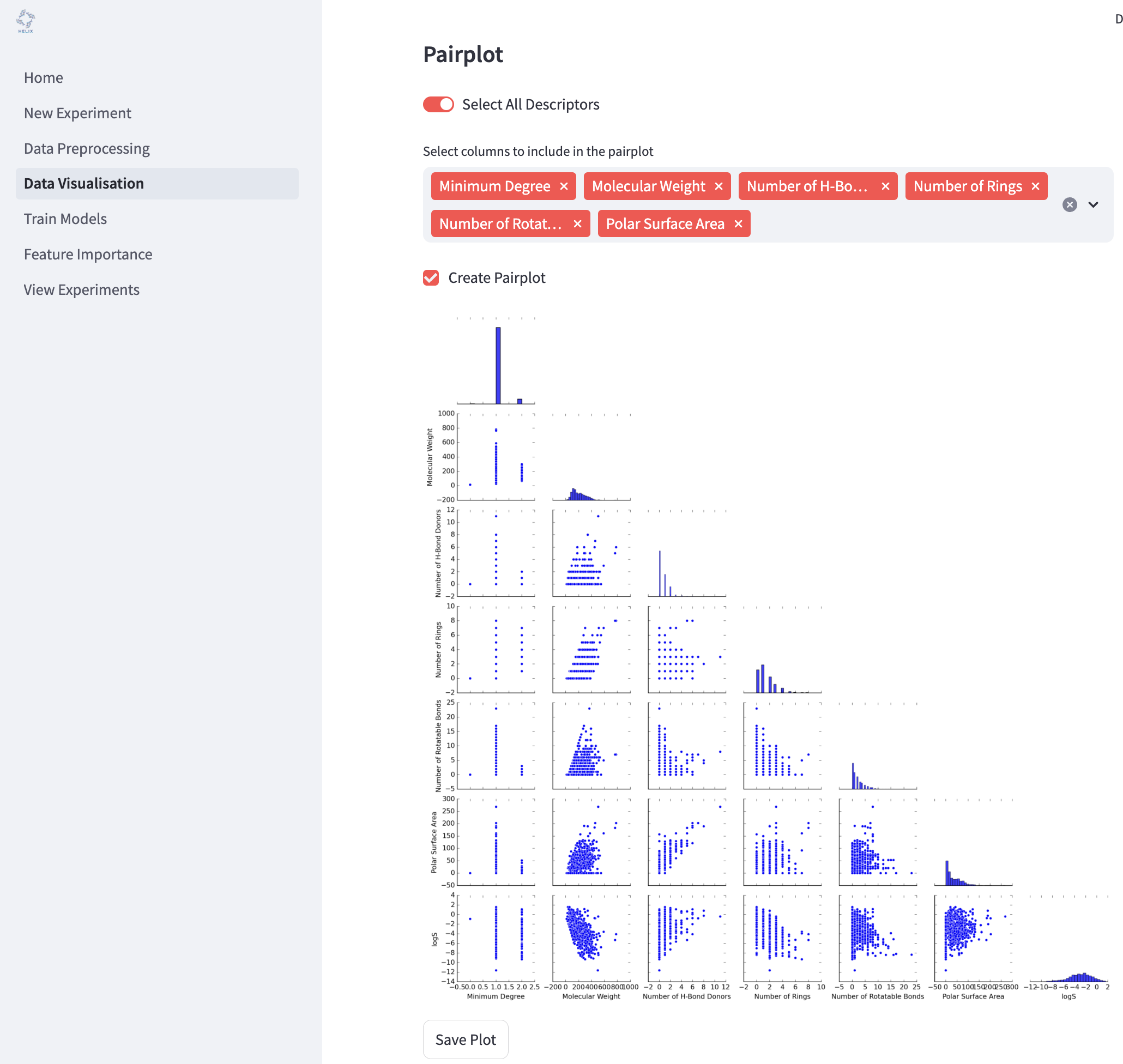 Pairplot
