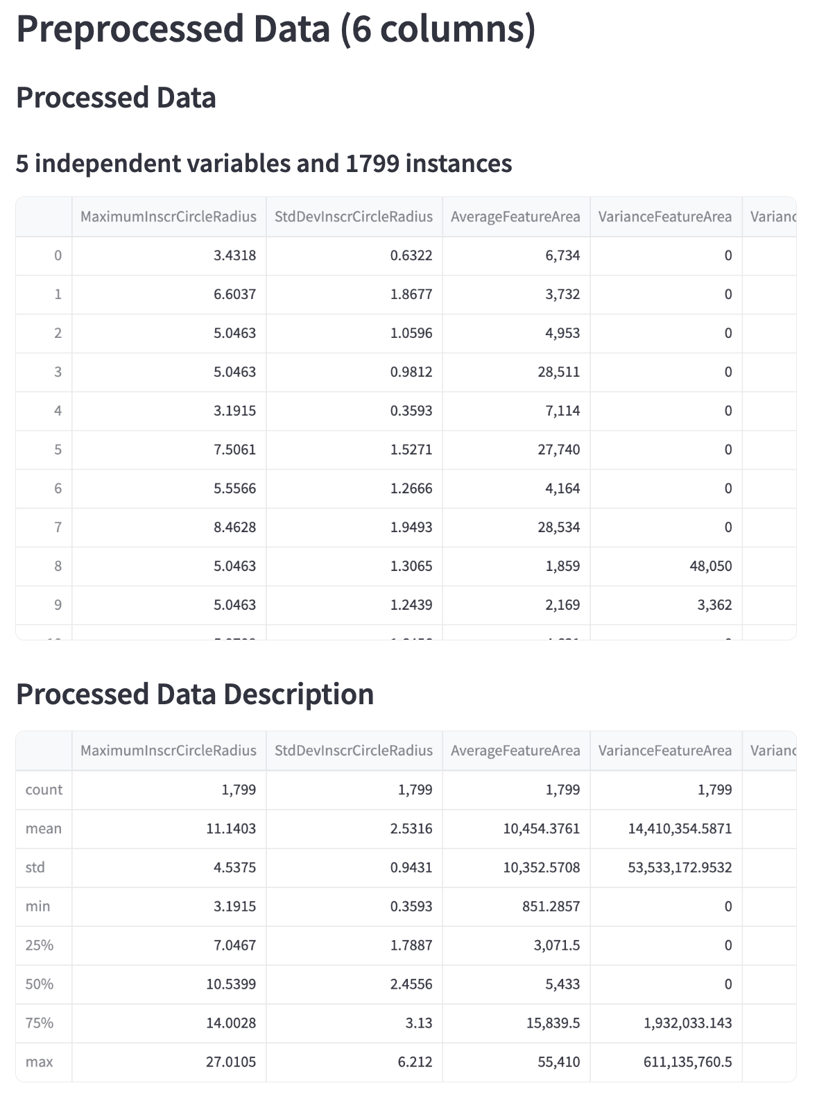 Data preprocessing page